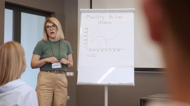 Woman Leads Business Seminar Drawing Diagram Whiteboard Team Leader Presenting — Stock Video
