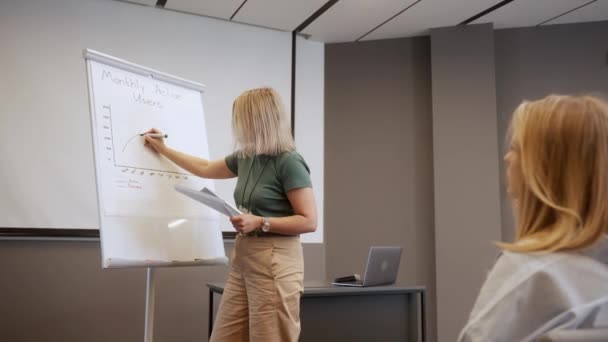 Una Donna Conduce Seminario Affari Disegnando Diagramma Una Lavagna Team — Video Stock