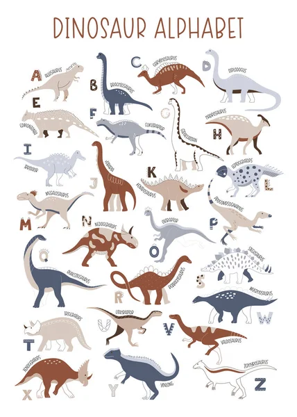 Dinosaur Vector Abc Alphabet Children Education Resources Cute Colorful Poster — ストックベクタ