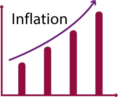Satışları ve gelirleri artmış bir ekonomi. Büyüyen pazar ve ekonominin simgesi. Mali iflasın eşiğindeyim. Enflasyon bilgisi. Vektör. beyaz arkaplan