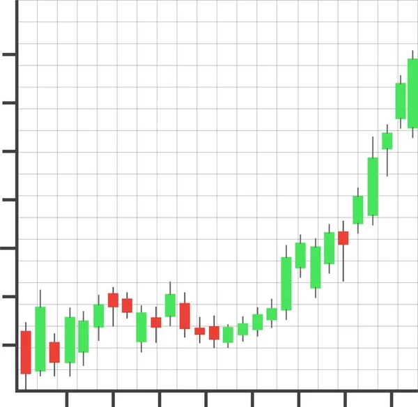 Borsa Mum Çubuğu Grafiği Borsa Grafiği — Stok Vektör