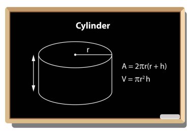 Silindir formülü. Siyahi okul yönetim kurulu vektör geçmişinde matematiğin geometrik figürleri. Matematiksel denklem.