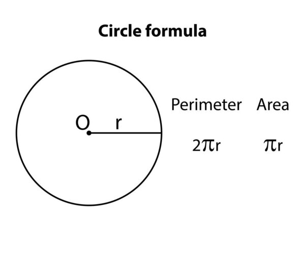 Circle formula. math's Geometric figures on white background. mathematical formula equation.