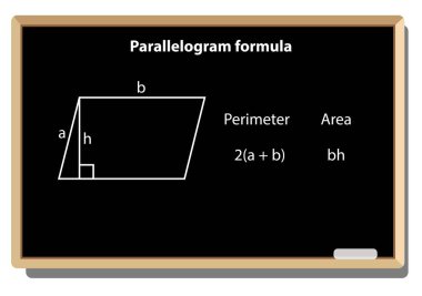Paralelkenar formülü, Vektör Eğitimi. Siyah okul yönetim kurulu vektör arkaplanı üzerinde Geometrik şekiller.