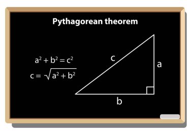 Pisagor teoremi. Siyahi okul yönetim kurulu vektör geçmişinde geometrik şekiller. Matematiksel denklem.