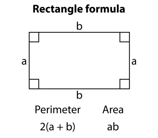 Area Perimeter Rectangle Mathematical Representations Geometric Figures White Background — Vector de stock