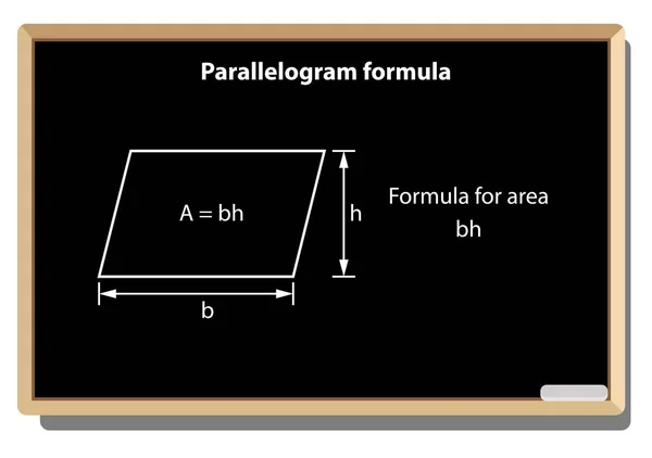 Parallelogram Formula Vector Education Geometric Figures Black School Board Vector — Vector de stock