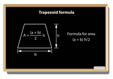 Trapezoid formülü. Matematiksel vektör formülü. Okul, üniversite ve eğitim için. Temel Formüller. Semboller, Kopya Kayması, Matematik.