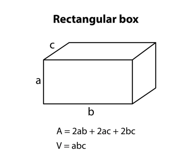 Fórmula Caja Rectangular Ilustración Vectorial Fondo Blanco — Archivo Imágenes Vectoriales