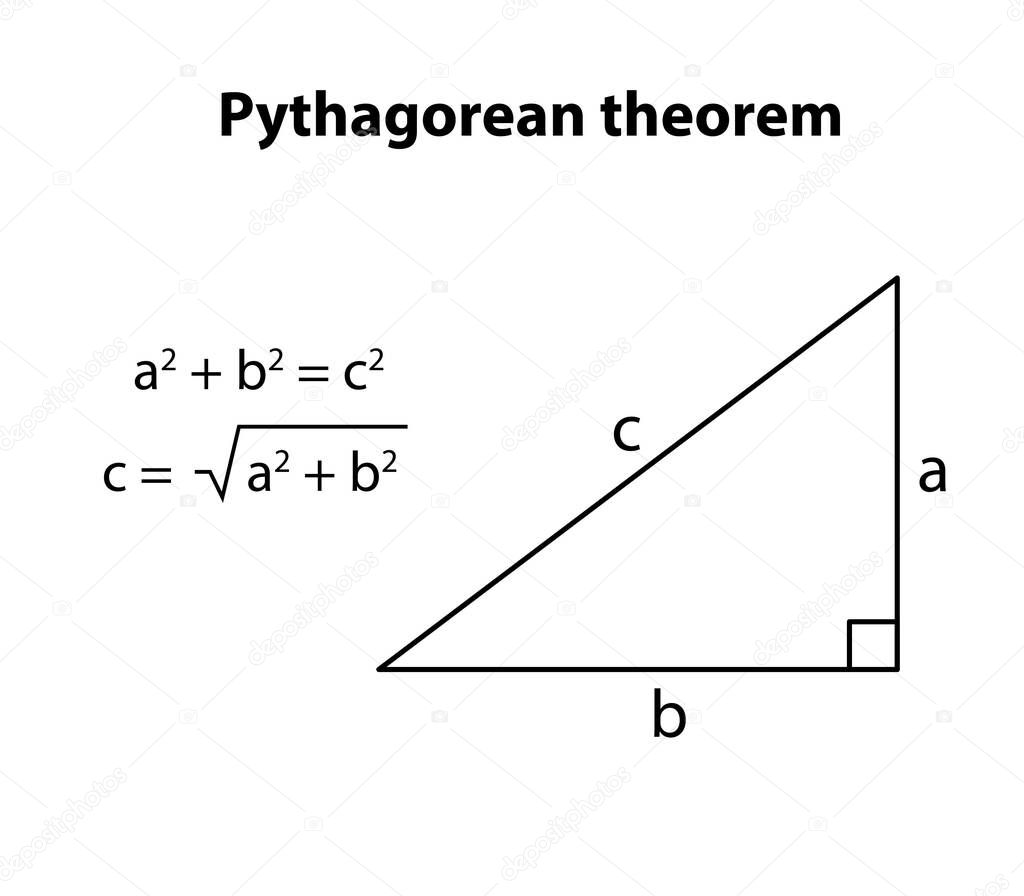 Pythagorean theorem. Geometric figures. vector white background. mathematical formula equation.