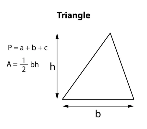 Triangle Formula Geometry Shapes Areas Formulas Marks Illustration Drawing — 스톡 벡터