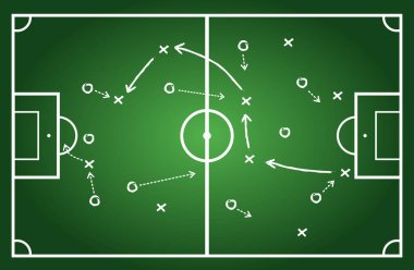 Tebeşir futbolu stratejisi, futbol takımı stratejisi ve taktiği. formasyon ve taktik tahtaya bir futbol oyunu çizimi.