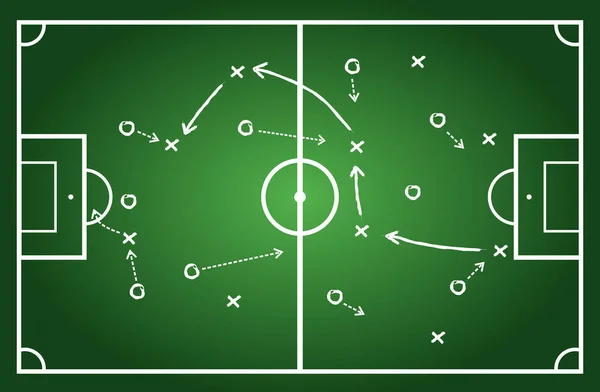 チョークサッカー戦略サッカーチーム戦略と戦術を再生します チャークボード上のサッカーゲームの形成と戦術 — ストックベクタ