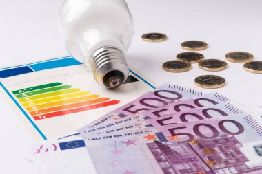 Bir ampulün yanında enerji verimliliği ölçeği ve enerji maliyetini temsil eden banknotlar