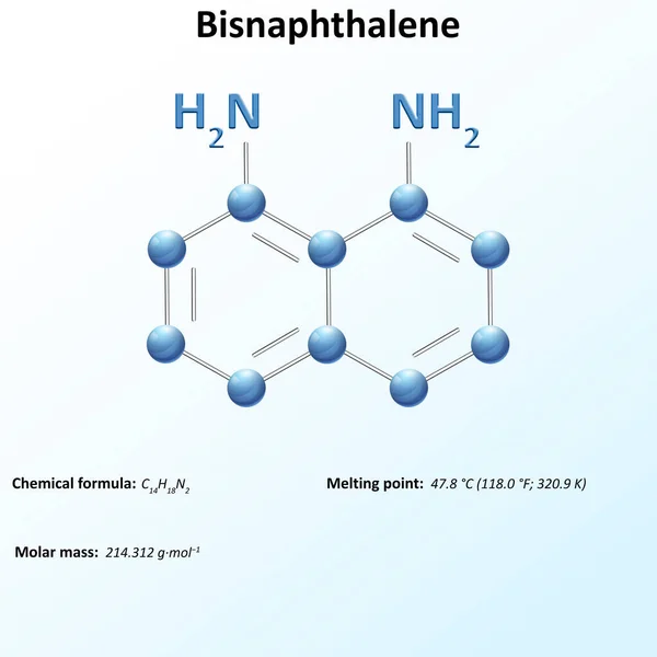 1,8-Bis(dimethylamino)naphthalene is an organic compound with the formula C10H6(NMe2)2 (Me methyl). It is classified as a peri-naphthalene, i.e. a 1,8-disubstituted derivative of naphthalene