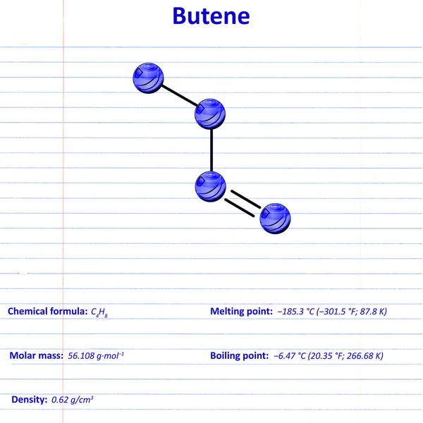 1-Butene (or 1-Butylene) is the organic compound. It is a colorless gas that is easily condensed to give a colorless liquid. It is classified as a linear alpha-olefin