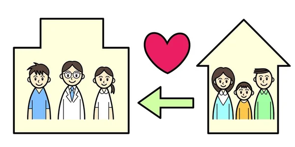 Evde kalarak sağlık çalışanlarını destekleyen bir aile.