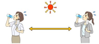 Yüz maskelerini çıkarıp şişe su içen iki genç kadın.