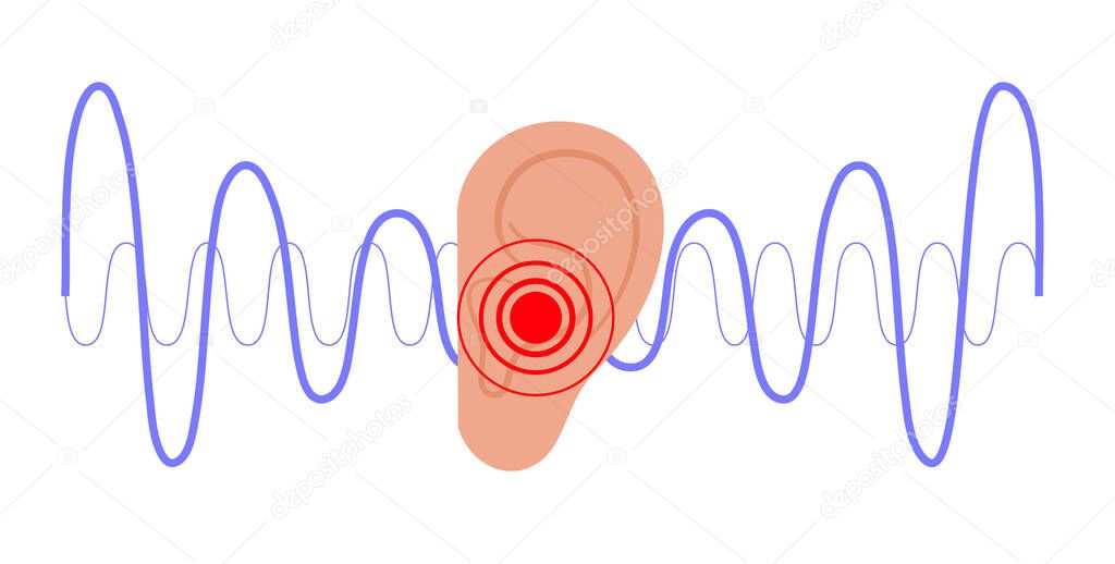 Tinnitus disease concept