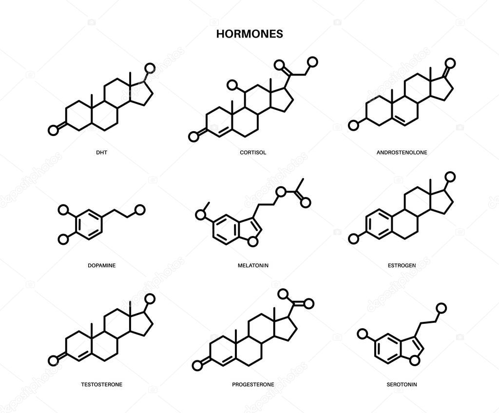 Set of chemical formulas of hormones. Neurotransmitters in the human brain and cns concept. Serotonin and dopamine icons. Estrogen and testosterone isolated molecules flat vector illustration.