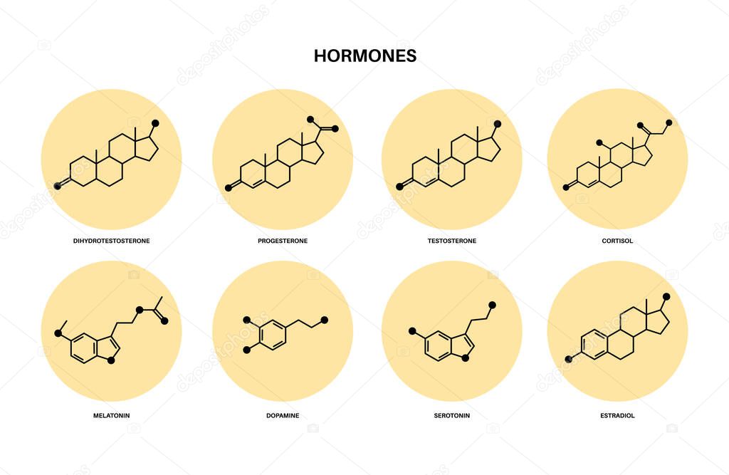 hormones molecular formula
