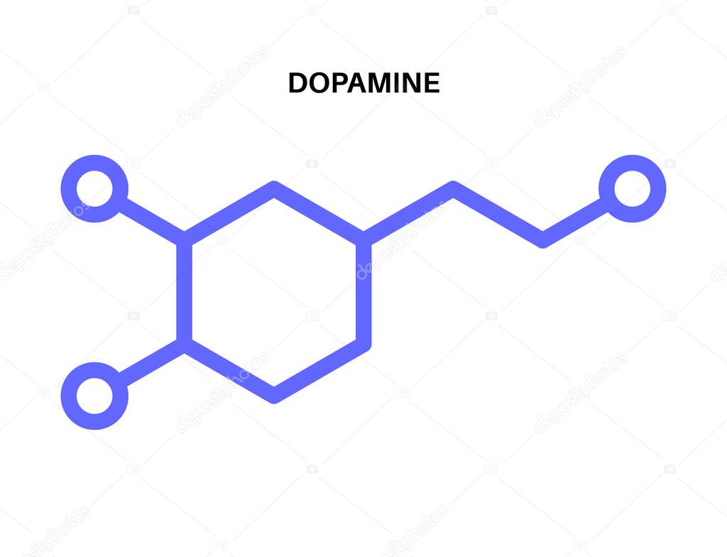 Dopamine formula icon or logo. Monoamine neurotransmitter. Motivational component of reward motivated behavior. Motor control, controlling the release of various hormones vector illustration