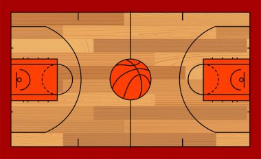 Basketbol parke zemini