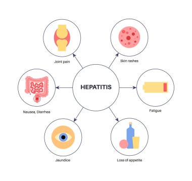 Otoimmün hepatit hastalığı