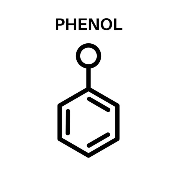 Endocrine disruptors formula — Stock vektor