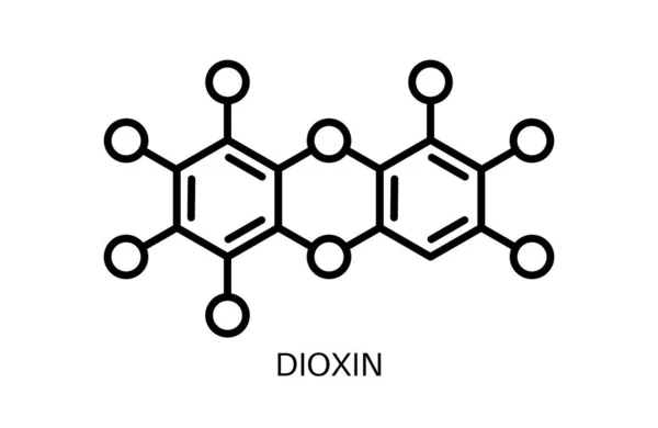 Endocrine disruptors formula — Stok Vektör