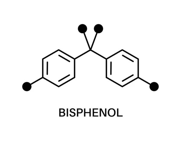 Endocrine disruptors formula — Stok Vektör