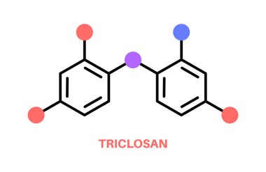 Endokrin parçalayıcı formülü