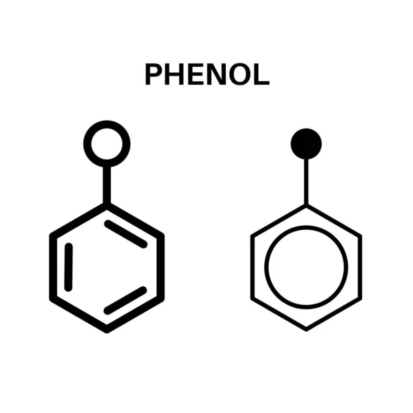 Endocrine disruptors formula — Stock vektor