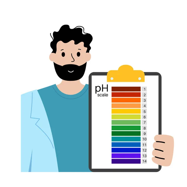 pH scale diagram, measure how acidic or alkaline an aqueous solution is. The range from 0 to 14, with 7 being neutral. pHs of less than 7 are acidity, greater than 7 are base. Colorful chart vector.