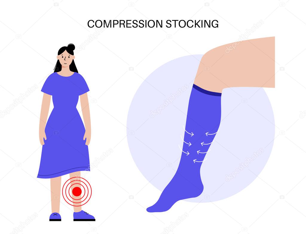Compression stocking concept. Pressure problems with varicose veins. Special fitness socks for insufficiency venous. Surgery rehabilitation clothes. Healthy slender female feet vector illustration.