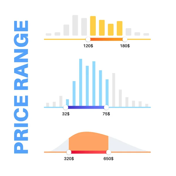 Price Range Scrollbar Web Form Online Application Filter Slider Website — Vector de stock