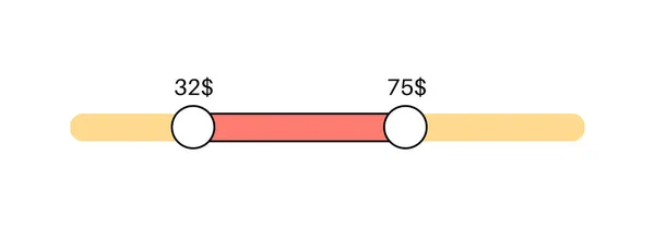 Price Range Scrollbar Web Form Online Application Filter Slider Website — Vector de stock