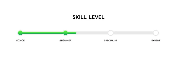 Level Skill Progress Difference Beginner Specialist Expert Professional Development Employee — Stock Vector