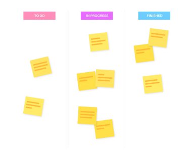 Kanban board methodology. Meeting process, cards with tasks on whiteboard, teamwork visualization in office or online. To do, in progress, done stages. WIP limits, agile model flat vector illustration