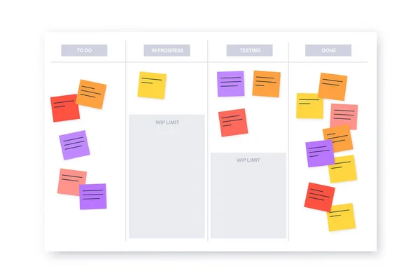 Kanban Board Methodology Meeting Process Cards Tasks Whiteboard Teamwork Visualization — Stock Vector