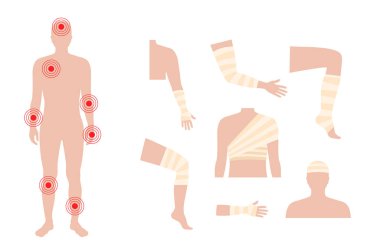 Sore, cut or ulcer on the human body. Pain in leg, arm, shoulder or head. Bandage, medical gauze wrapping. Broken or injured bones, first help. Male silhouette. Limbs trauma vector flat illustration.