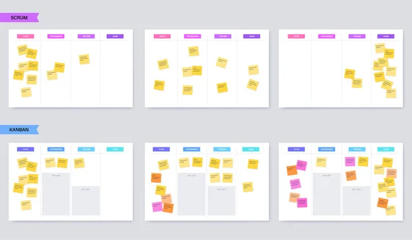 Scrum Kanban Boards Methodology Comparison Meeting Process Cards Tasks Whiteboard — Stock Vector