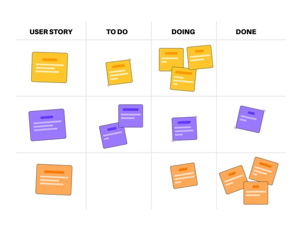Scrum Board Methodology Meeting Process Cards Tasks Whiteboard Teamwork Office — 图库矢量图片