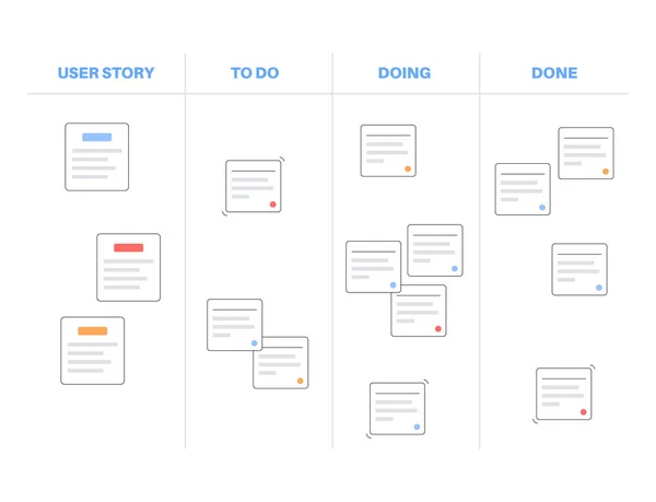 Scrum Board Methodology Meeting Process Cards Tasks Whiteboard Teamwork Office — Stock Vector