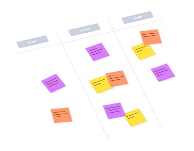 Kanban board methodology. Meeting process, cards with tasks on whiteboard, teamwork visualization in office or online. To do, in progress, done stages. WIP limits, agile model flat vector illustration