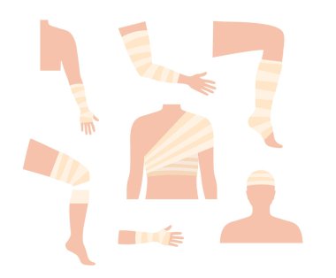 Pain in leg, arm, shoulder or head. Bandage, medical gauze wrapping and treatment. Broken or injured bones. First help in the clinic. Sprained ligaments concept. Limbs trauma vector flat illustration.
