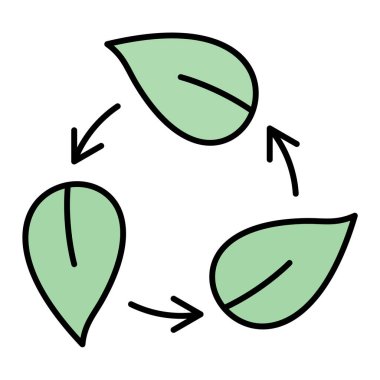 yeşil yapraklar, beyaz arkaplanda geri dönüşüm simgesi