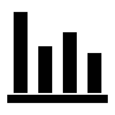 Bar çizelgesi. Basit resimleme