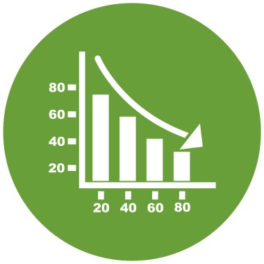 Bar çizelgesi. Basit resimleme