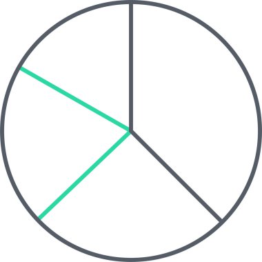 Pasta çizelgesi. Basit resimleme